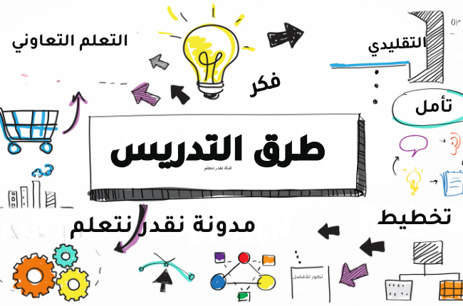طرق التدريس الحديثة: ثورة في عالم التعليم