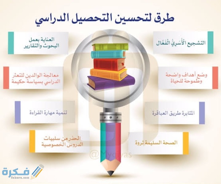 طرق زيادة التحصيل الدراسي: دليل شامل