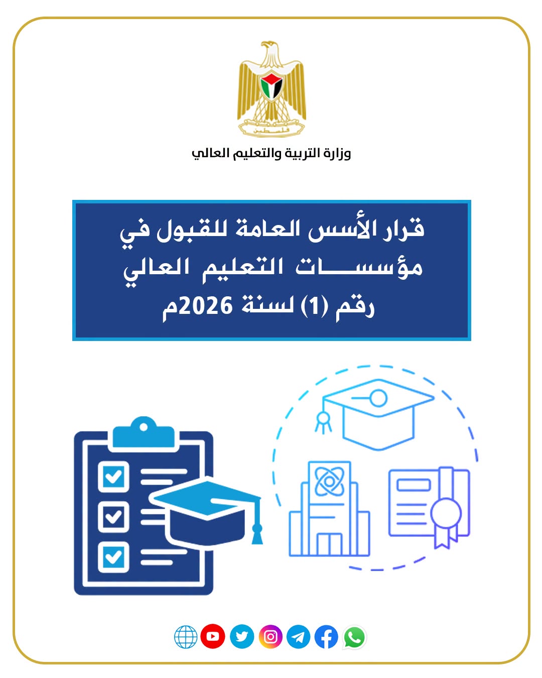 قرار الأسس العامة للقبول في درجتي البكالوريوس والدبلوم المتوسط في مؤسسات التعليم العالي رقم (1) لسنة 2026