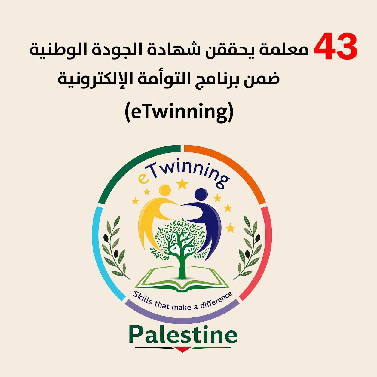 43 معلمة فلسطينية يحققن شهادة_الجودة_الوطنية في e-Twinning