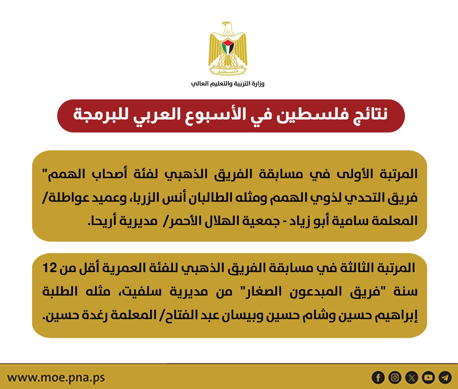فلسطين  تتألق في الأسبوع العربي للبرمجة