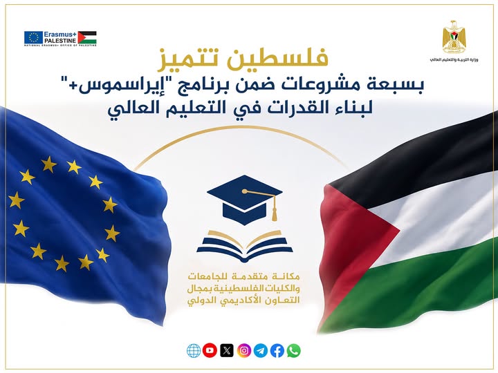فلسطين تتميز بسبعة مشروعات ضمن برنامج  إيراسموس بلس لبناء القدرات